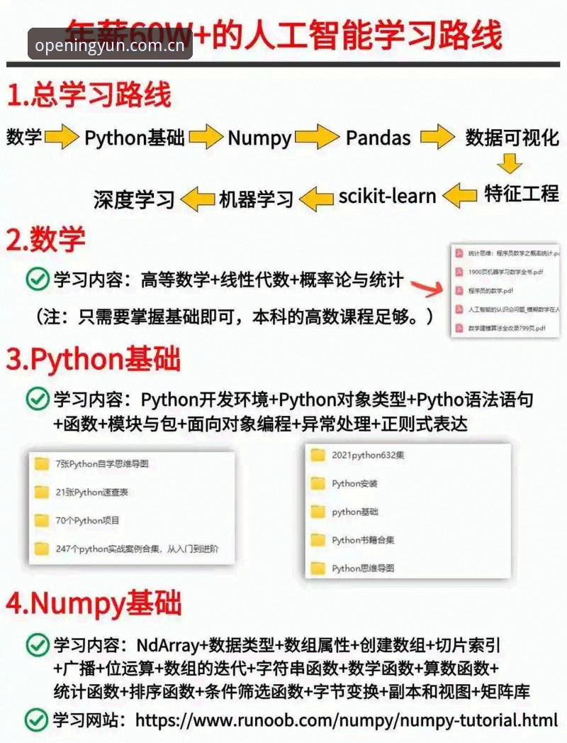掌握KAIYUN安卓安装指引的关键实用技巧：从入门到精通的全流程解析