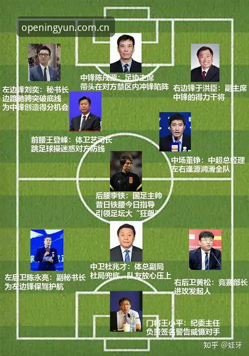 中国足协第三批禁足名单深度解析：65人遭重罚，足球腐败链条全面曝光