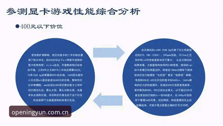 云开全站下载安装最新版深度评测：多端兼容性与性能实测分析