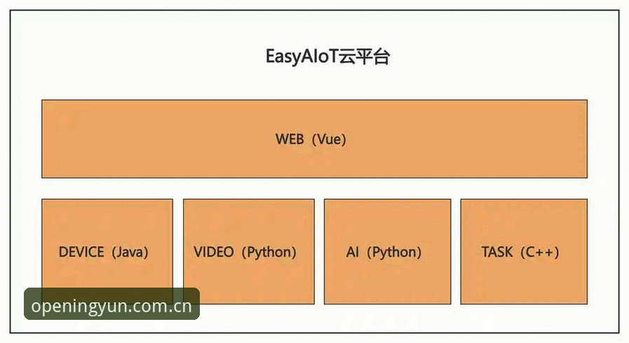 云开全站官方入口怎么下载：多平台使用教程与操作指南（v3.1版）