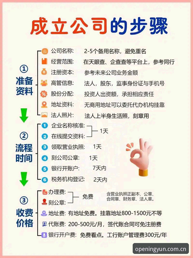 云开全站注册 云开全站注册vs传统注册方式:多平台体验深度对比,哪个更适合你?